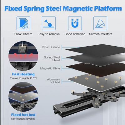 Imprimante 3D Mizar S Auto-Leveling : Prix, Caractéristiques