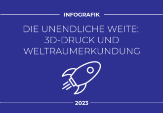 Weltraumforschung
