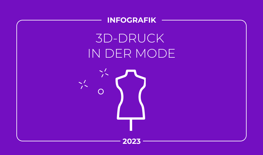 3D-Druck in der Mode