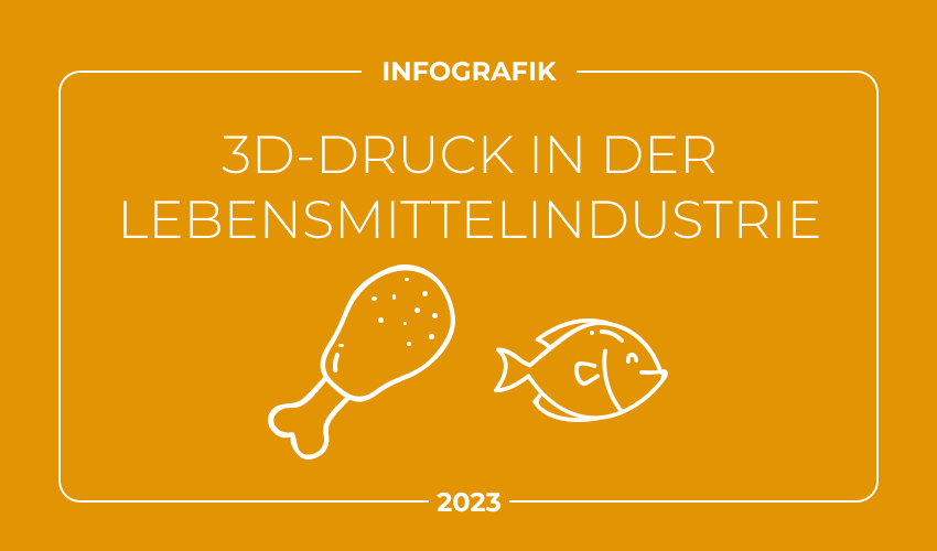 3D-Druck Lebensmittelindustrie