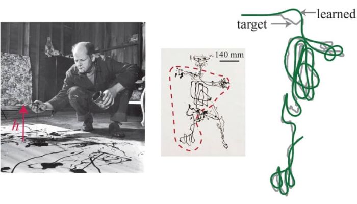 Left: Jackson Pollock, Right: A 3D printing replica made with AI