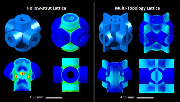 Metamaterial 3d