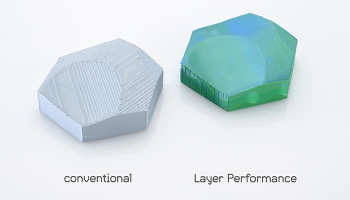 Layer Performance Vorteile