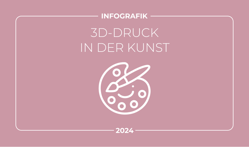 3D-Druck Kunst