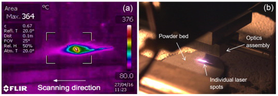 Diode Area Melting