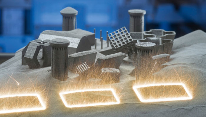 Additive Manufacturing Network
