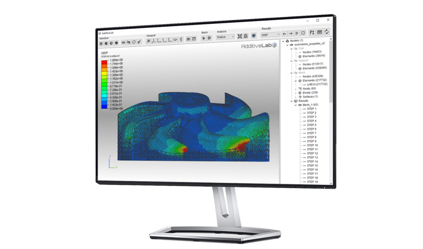 AdditiveLab