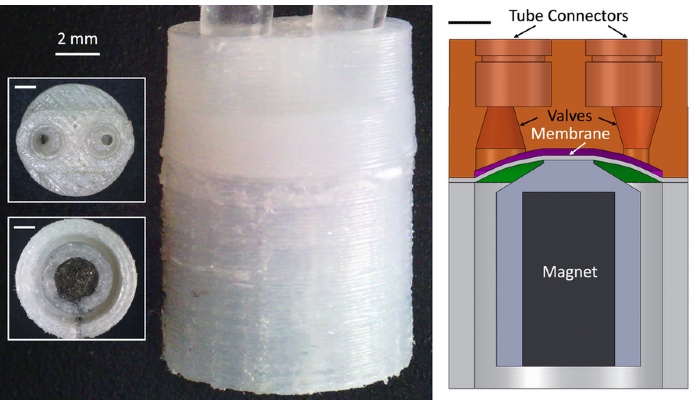 magnetic pump