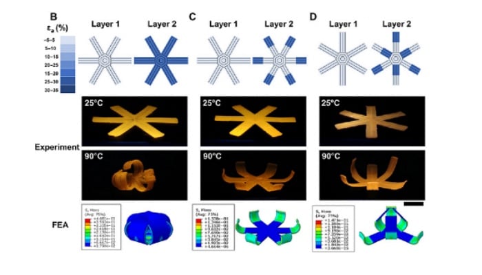 shape shift material