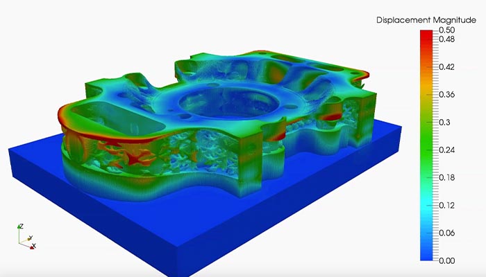 Netfabb software