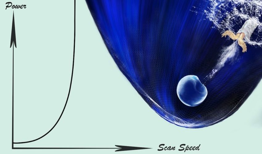 Avoiding Defects in Laser Powder Bed Fusion