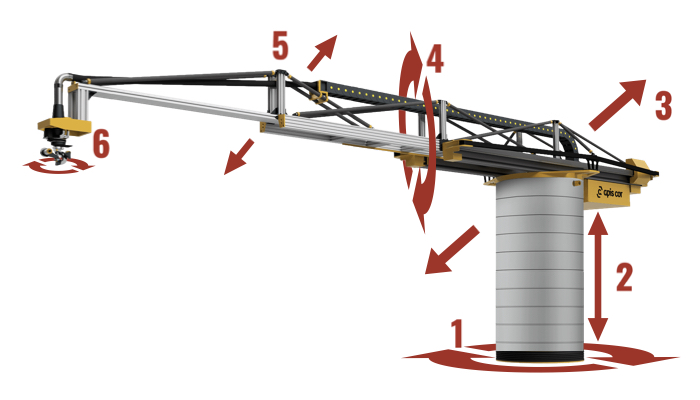 imprimante 3D béton