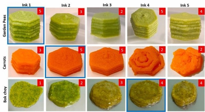 3D printing vegetables