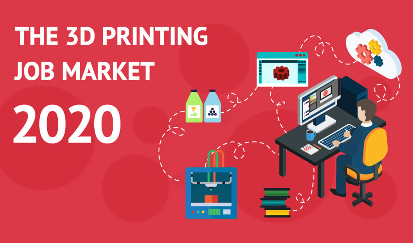 Adgang Brød modstand 3D Printing Job Market Trends in 2020 - 3Dnatives