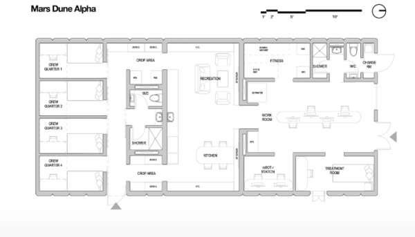 A blueprint of the Mars habitat