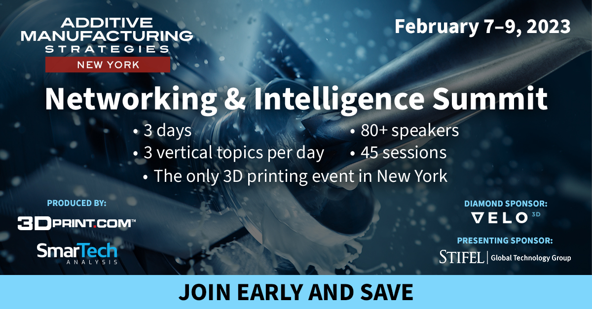 Additive Manufacturing Strategies 2023