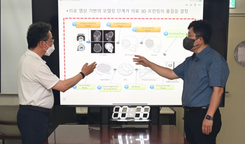 international standardization for medical 3D Printing