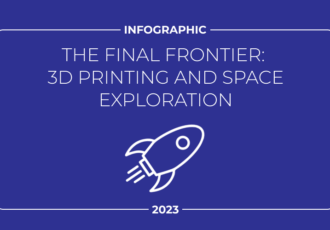 3D printing and space exploration