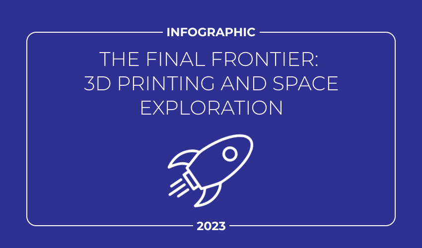 3D printing and space exploration