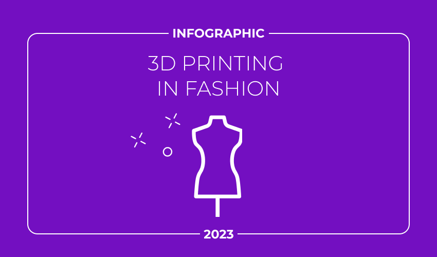 3D printing in fashion