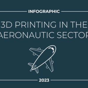 3D printing in aeronautics