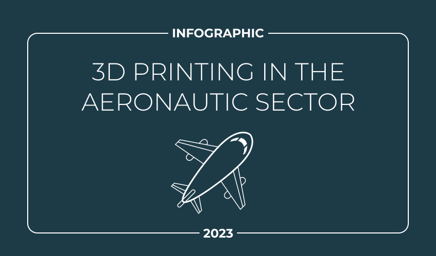3D printing in aeronautics