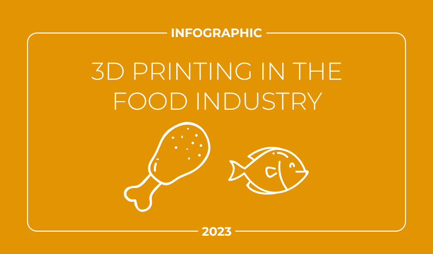 3D printing in the food industry