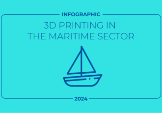 maritime 3D printing