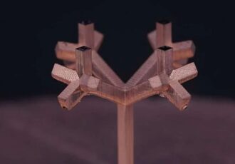 3d printing antennas
