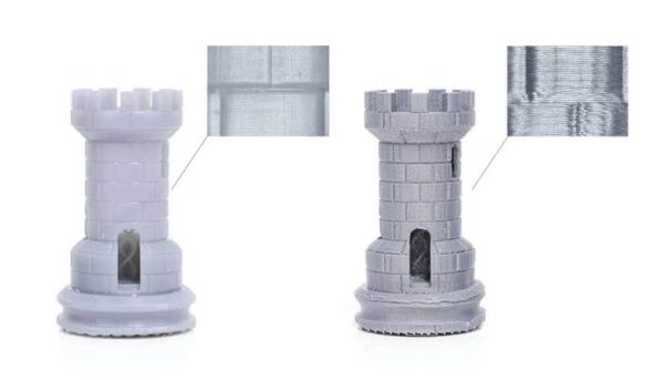 Resolution 3D Printing: What Does It Mean? - 3Dnatives