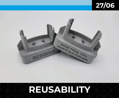 Sustainable 3D Printing
