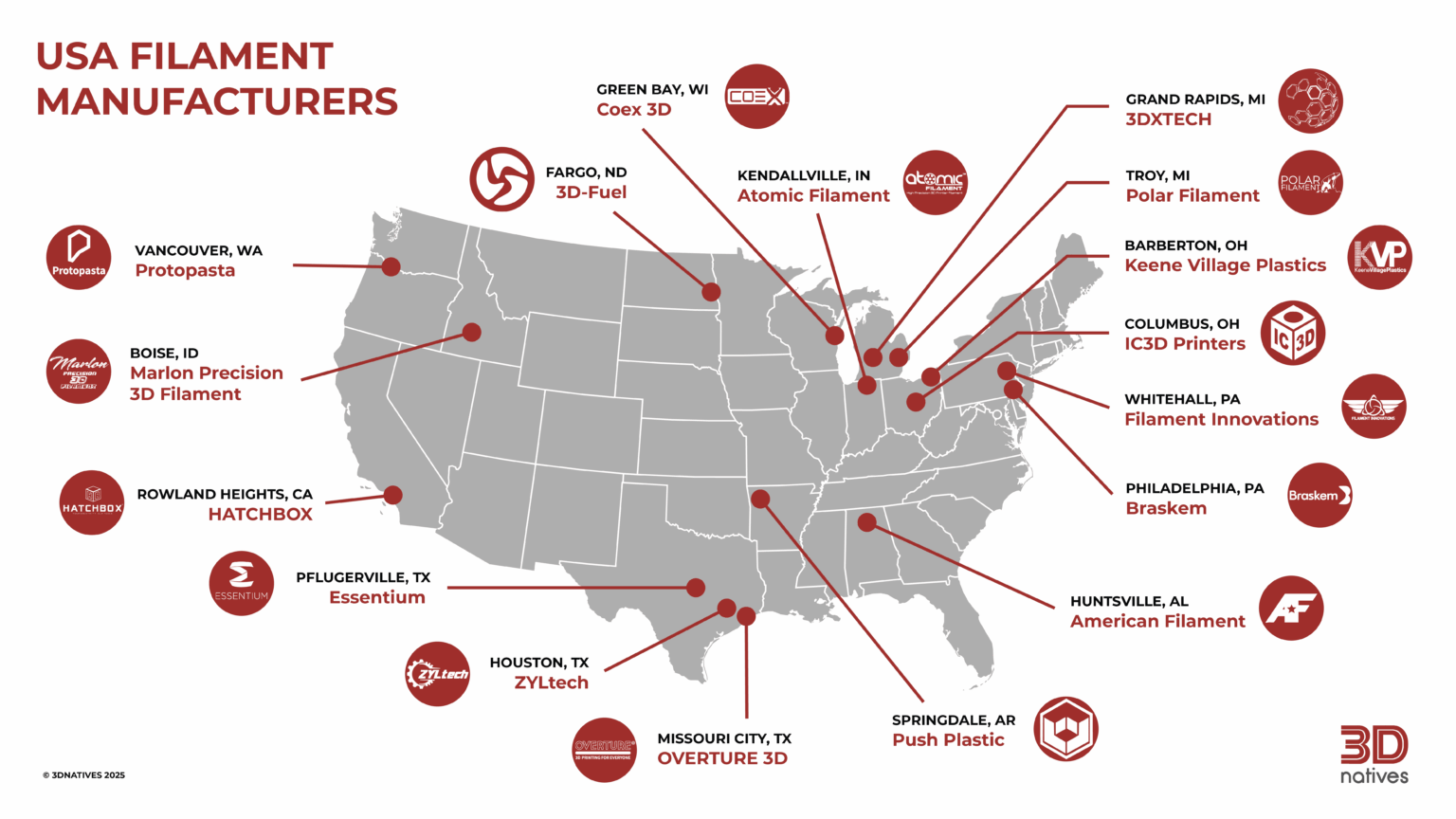 3D Printing Filament Manufacturers - USA FILAMENT MANUFACTURERS 2 1 1536x864 