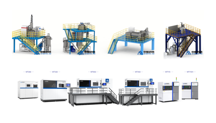Avimetal’s range of metal AM machines alongside its advanced powder production equipment