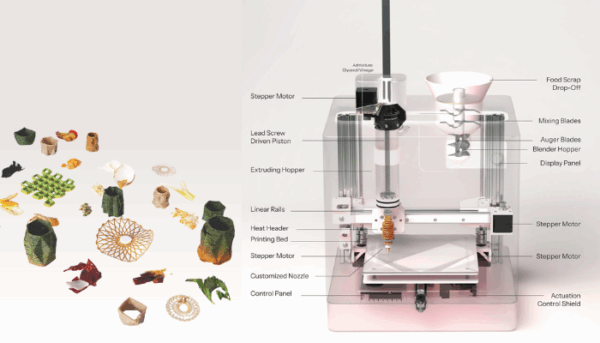 MIT Students 3D-Print Functional Objects from Food Waste - 3Dnatives