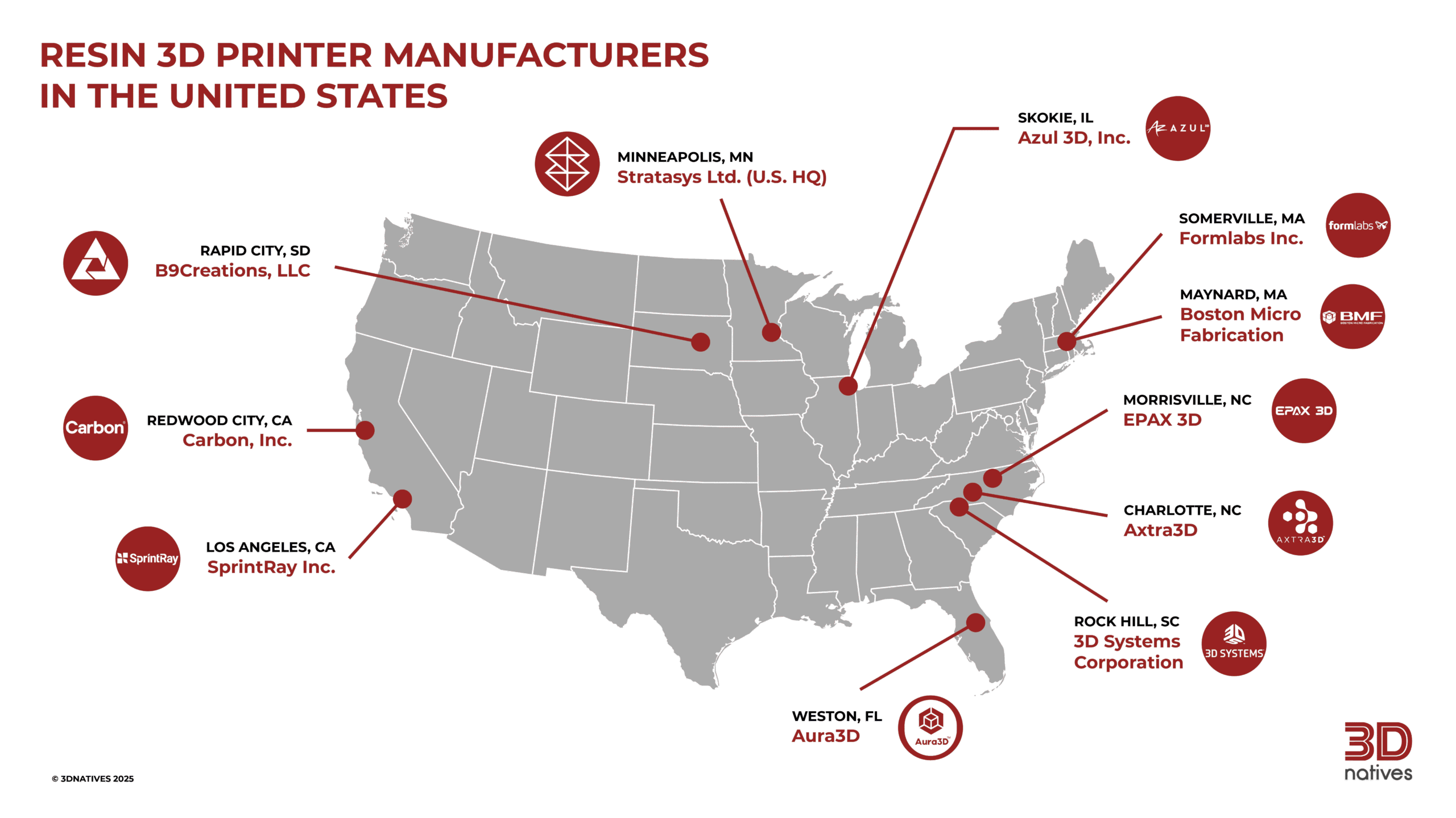 Resin 3D Printer Manufacturers in the United States