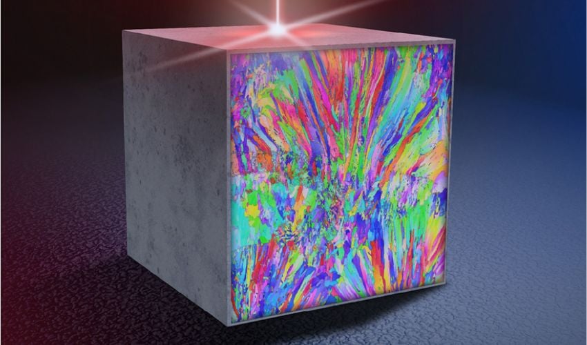 LLNL metal 3d printing