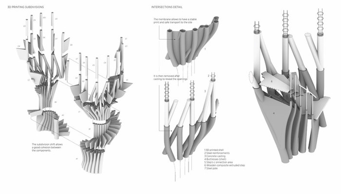 3D printed tower in Dubai