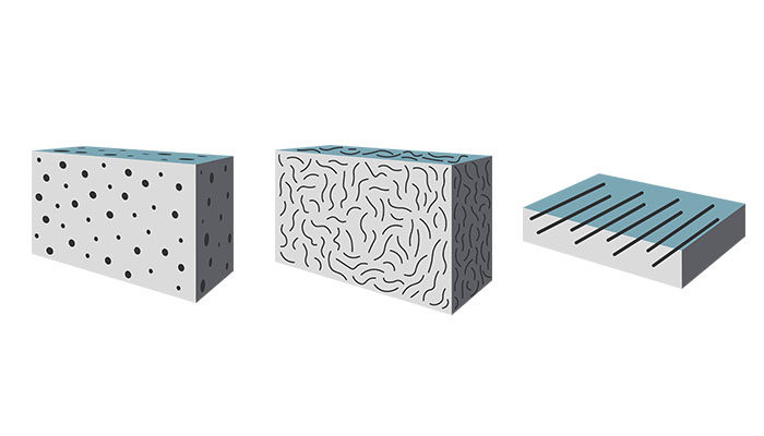 conitunous fiber 3d printing