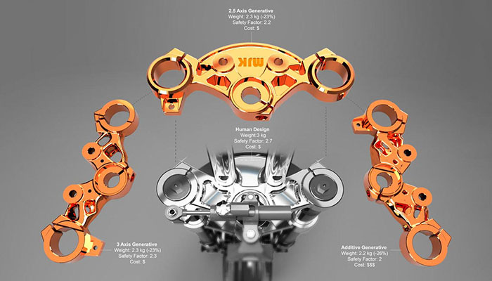 Design for Additive Manufacturing 