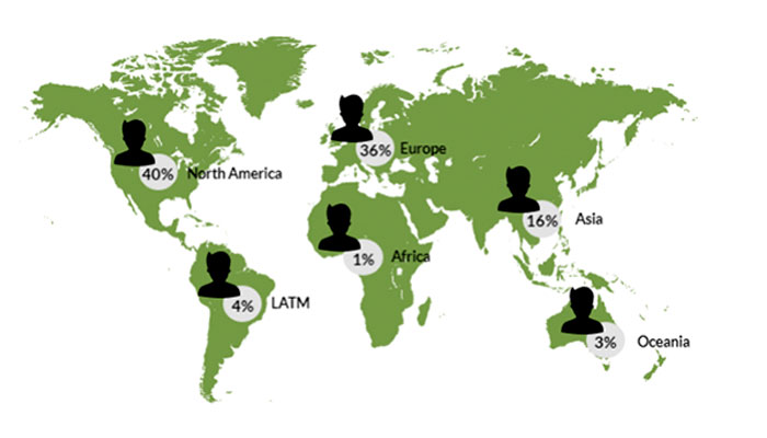 3d printing wages