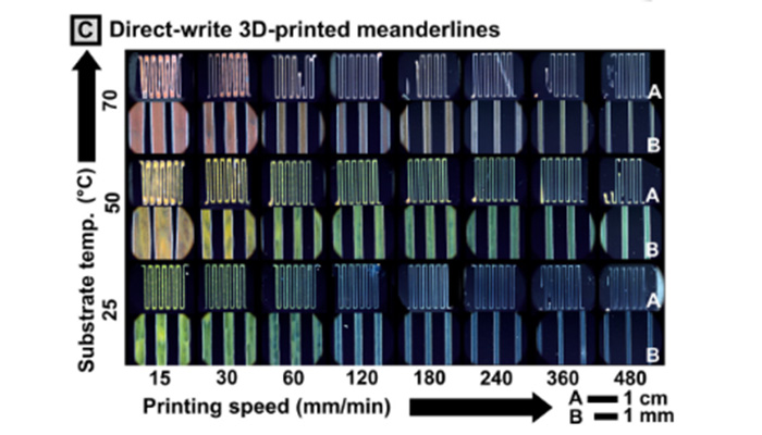 colorful 3D printing