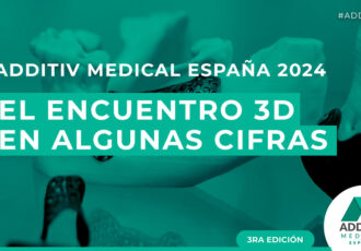 additiv medical spain