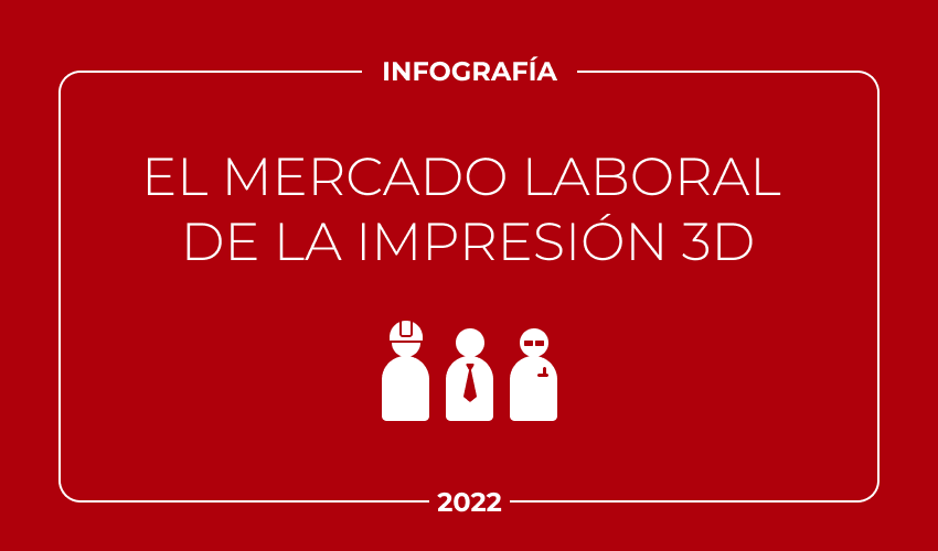 mercado laboral 2022