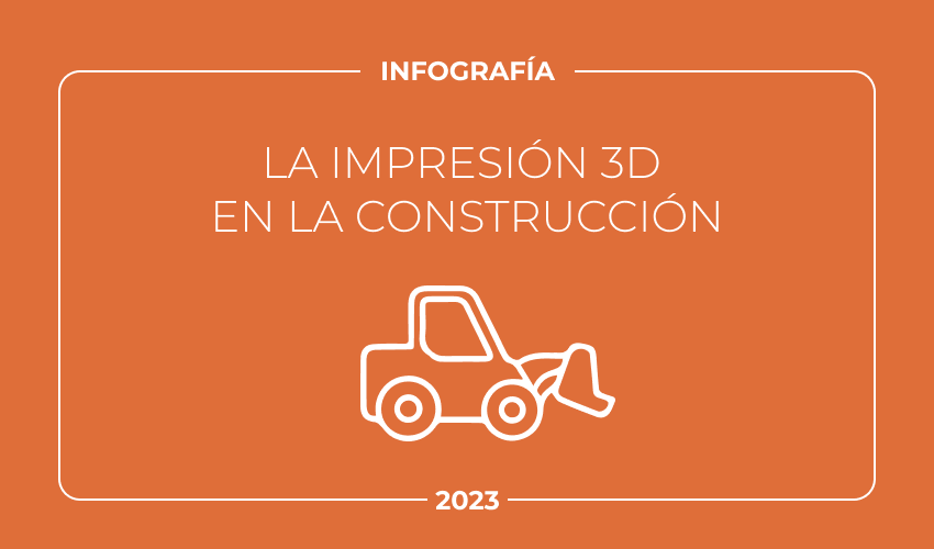 impresión 3d construcción