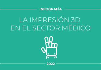 La impresión 3D en e sector médico