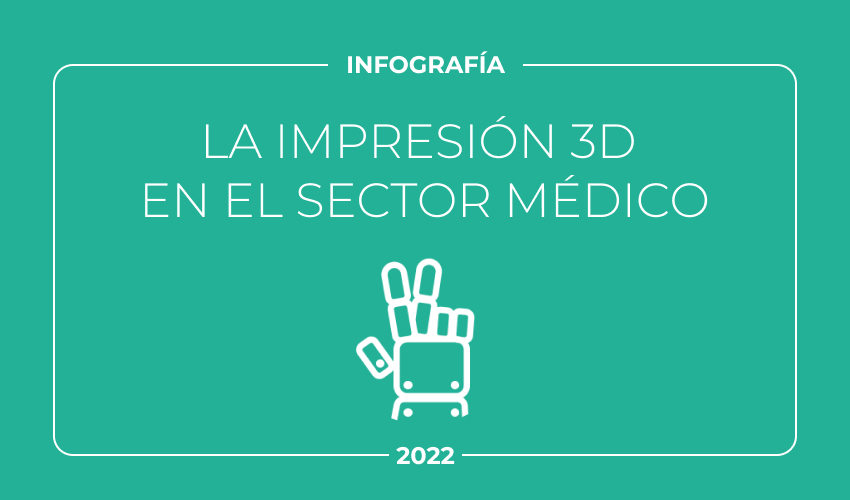 La impresión 3D en e sector médico