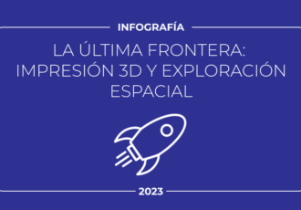 impresión 3D en el espacio