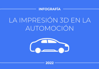 Impresión 3D en la automoción
