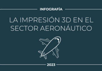 impresión 3D aeronáutica