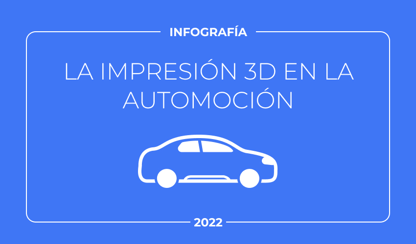 Impresión 3D en la automoción